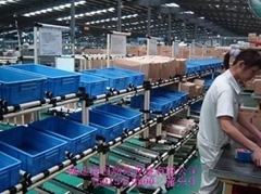 緊固件和連接件中國(guó)制造產(chǎn)品 - 緊固件和連接件 - 日本碼模夾 「自助貿(mào)易」