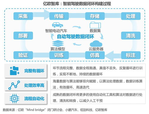 破局內卷 2024年教育科技六大戰(zhàn)略技術趨勢