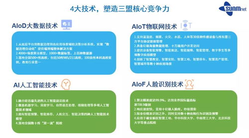 三盟科技斬獲CMMI5全球軟件領域權威認證，引領教育軟件科技領域技術開發(fā)新高度
