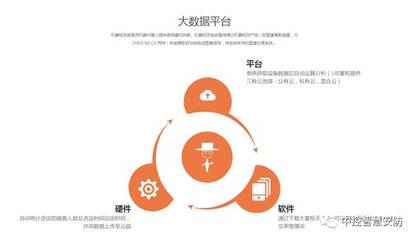 分享 ‖ 你在科技面前，只是個人類 教育軟件科技領域的技術開發(fā)迷思與人文思考